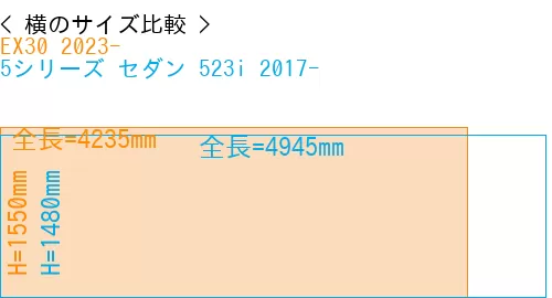 #EX30 2023- + 5シリーズ セダン 523i 2017-